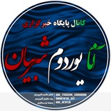 Картинка канала