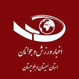 Картинка канала