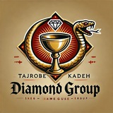 Картинка канала