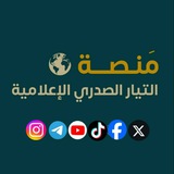 Картинка канала