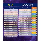 Картинка канала