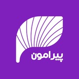 Картинка канала