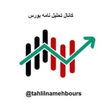 Картинка канала