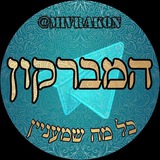 Картинка канала