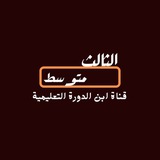 Картинка канала