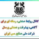 Картинка канала