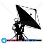 Картинка канала