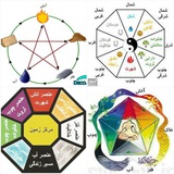 Картинка канала