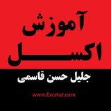 Картинка канала