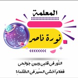 Картинка канала