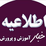 Картинка канала