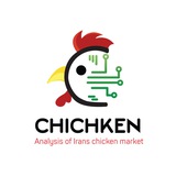 Картинка канала