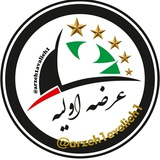 Картинка канала