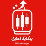 Картинка канала