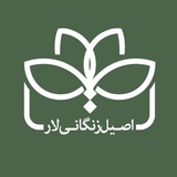 Картинка канала