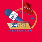 Картинка канала