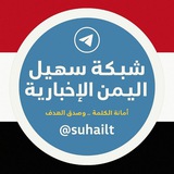 Картинка канала