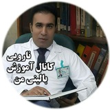 Картинка канала