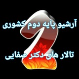 Картинка канала