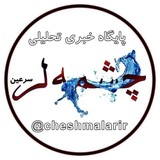 Картинка канала