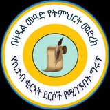 Картинка канала