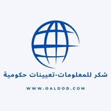 Картинка канала