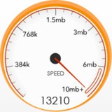 Картинка канала