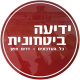 Картинка канала