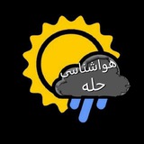 Картинка канала