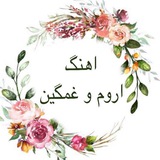 Картинка канала