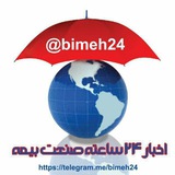 Картинка канала