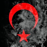 Картинка канала