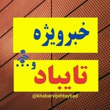 Картинка канала