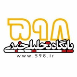 Картинка канала