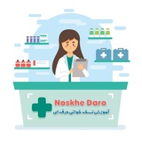 Картинка канала