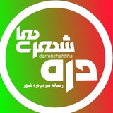 Картинка канала