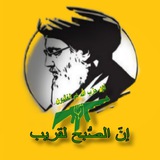 Картинка канала