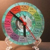 Картинка канала