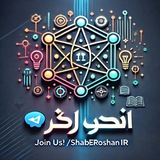 Картинка канала