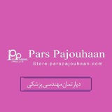 Картинка канала