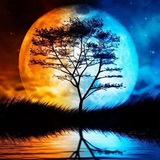 Картинка канала