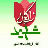 Картинка канала