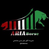 Картинка канала