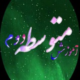 Картинка канала