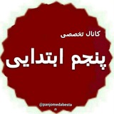 Картинка канала