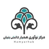 Картинка канала