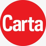 Картинка канала