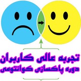 Картинка канала