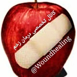 Картинка канала