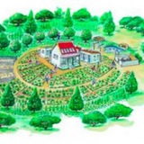 Картинка канала